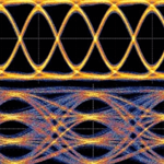 Fiber Optic Ethernet & InfiniBand testers