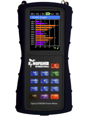 DWDM Channel Power Meter KI 6503