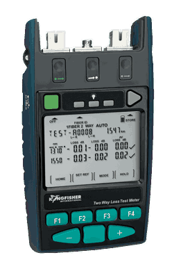 New Two-Way Loss, Length & ORL Tester